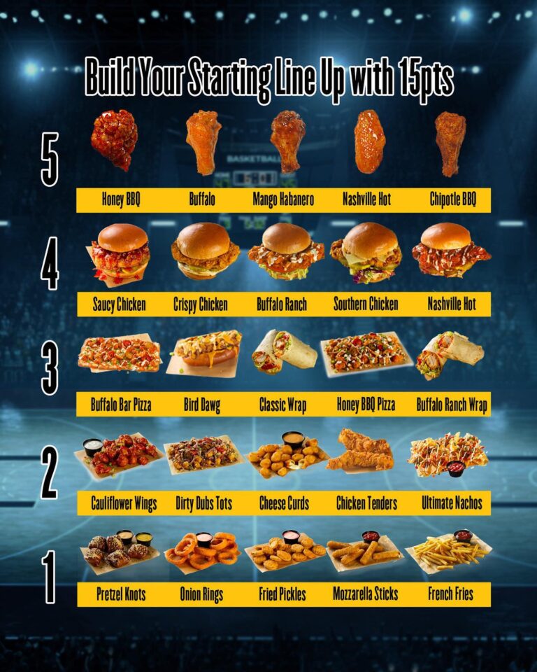 Buffalo Wild Wings Menu